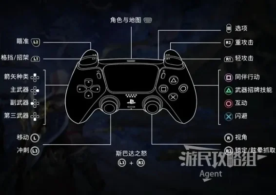 DNF手柄映射设置攻略：轻松提升游戏体验