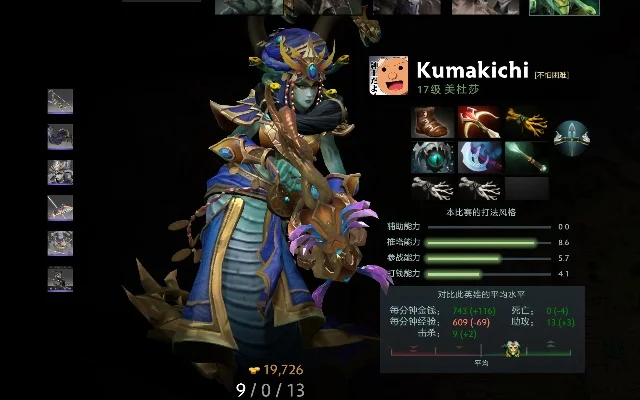 DOTA美杜莎出装攻略及30分钟装备选择分析