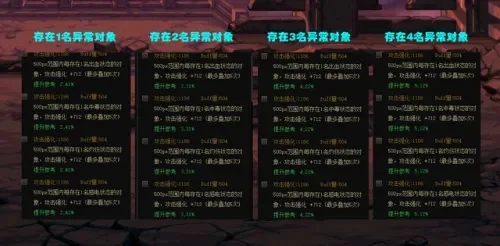 DNF首饰附魔宝珠大全及获取指南