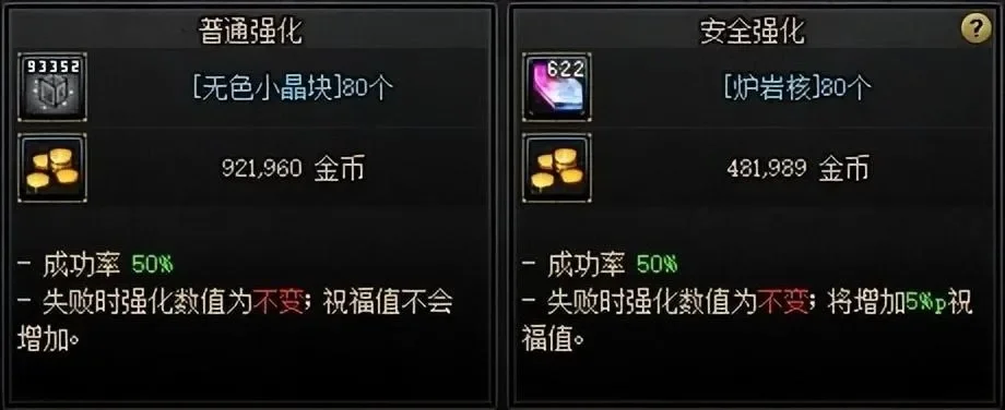 DNF装备继承与净化处理全攻略