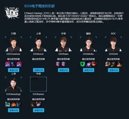 EDG战队成员介绍及辉煌成就