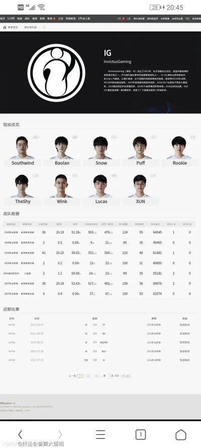 IG战队成员名单及成就解析