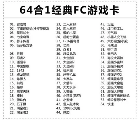 FC游戏排行榜及经典游戏盘点