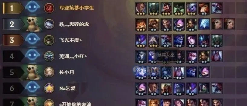 LOL云顶之弈认输与排位机制深度解析