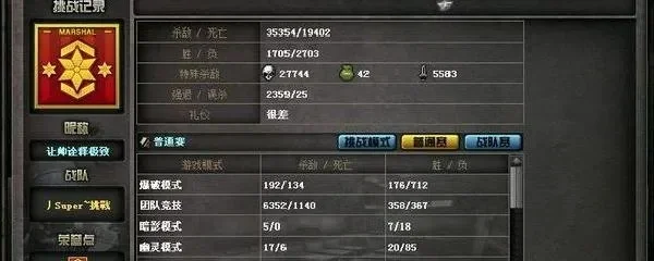 CF经验获取与工作室运营解析：经验升级与荣誉点攻略