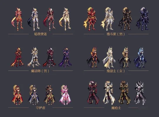 2025年dnf历届节日套　dnf历年节日套大全