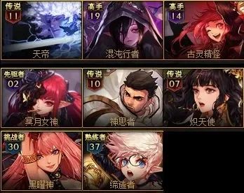 dnf工会资金　DNF工会资金怎么增加