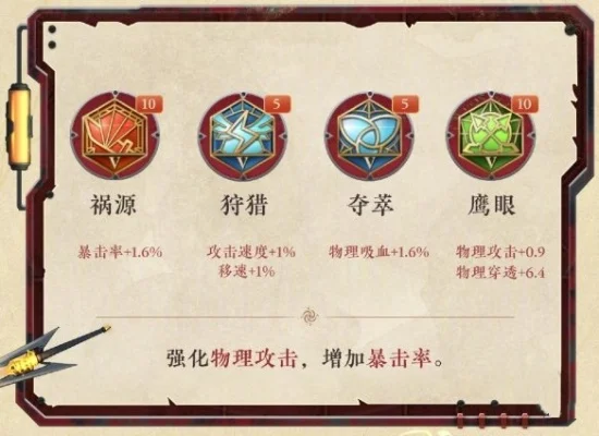 五级铭文纷争可增加多少物理攻击　五级铭文纷争可增加多少物理攻击力