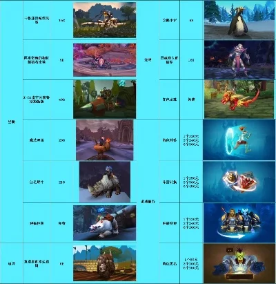 2025年魔兽世界声望坐骑大全　魔兽世界各版本声望坐骑