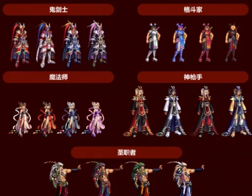 dnf春节礼包外观　dnf春节礼包外观大全