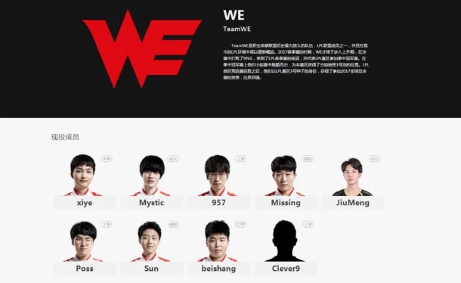 we二队青训成员名单　we二队叫什么