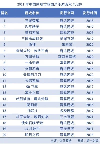 rpg版游戏十大排名　rpg游戏十大排名手游