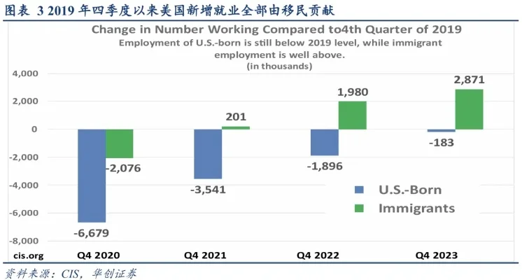 2025年误导宏不丢失当前目标