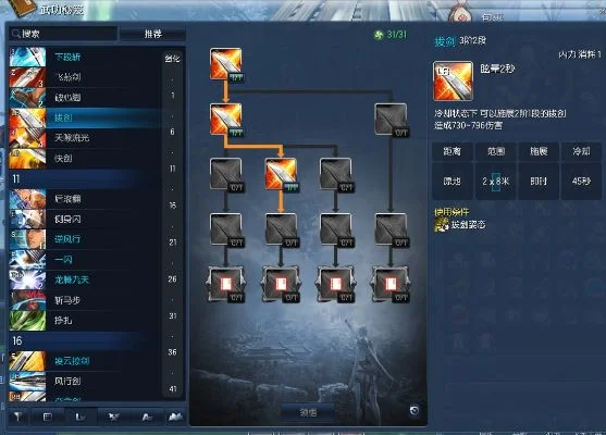 2025年剑灵剑士三系技能选择　2025年剑灵剑士三系技能选择图