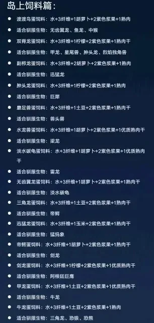 找到配方中的三种材料　找到配方中的三种材料是什么