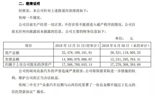 四家车企申请破产　四家车企申请破产的原因