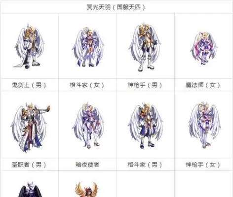 女鬼剑透明天空搭配　女鬼剑透明天空搭配什么装备