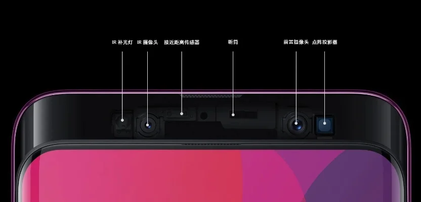 如何越狱苹果手机　如何越狱苹果手机的前置红外摄像头