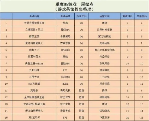 好玩的黑帮游戏排行榜　好玩的黑帮游戏排行榜前十名
