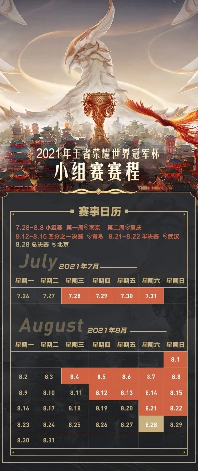 王者荣耀世冠赛赛程全解析