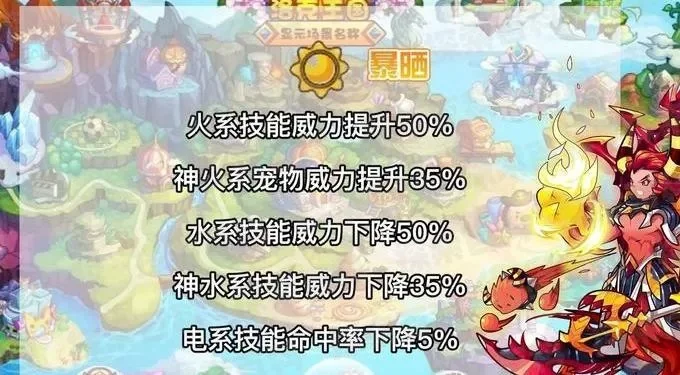 洛克王国魅力快速提升攻略大全
