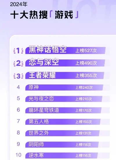 暗黑游戏英雄排名前十，暗黑手游排行榜下载