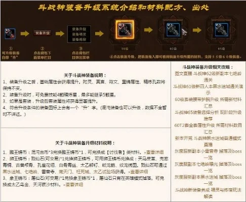 斗战神套装攻略大全：材料获取、制作合成与获取途径详解