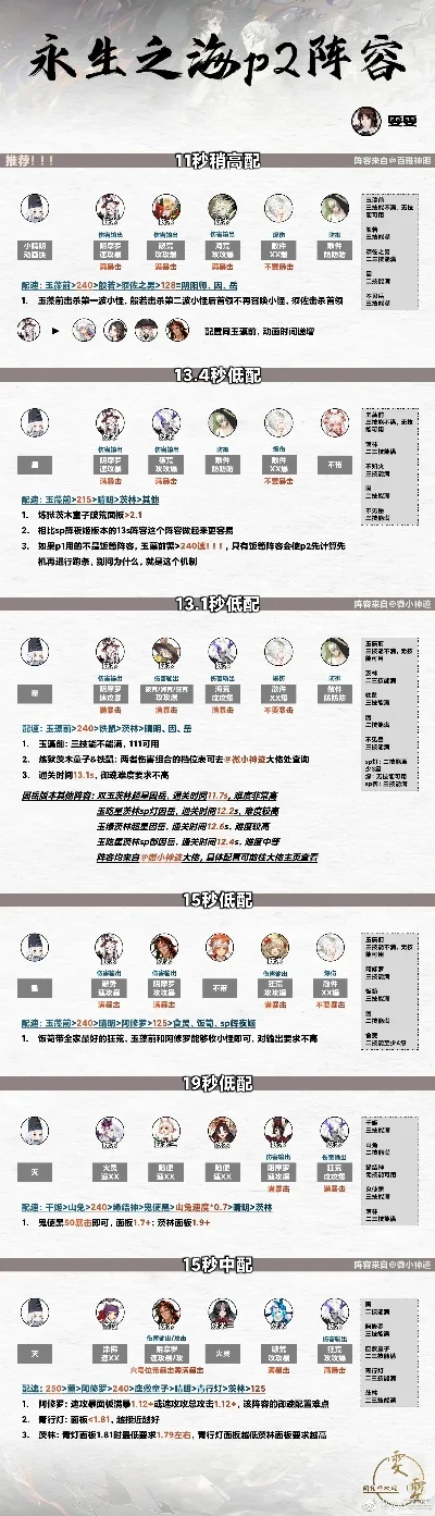 腾讯PVE游戏排行榜及热门多人PVE游戏推荐
