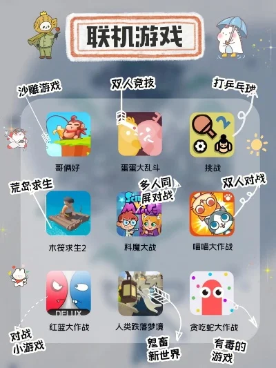 热门联机游戏推荐与排行榜解析