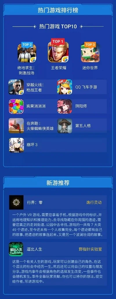 热门手游排行榜：最新热门游戏推荐大全