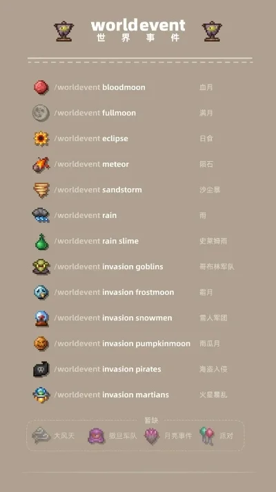 我的世界指令大全：基础、中国版与手游指令解析