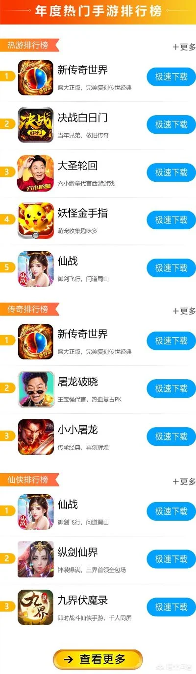 手游传奇排行榜：热门传奇游戏推荐