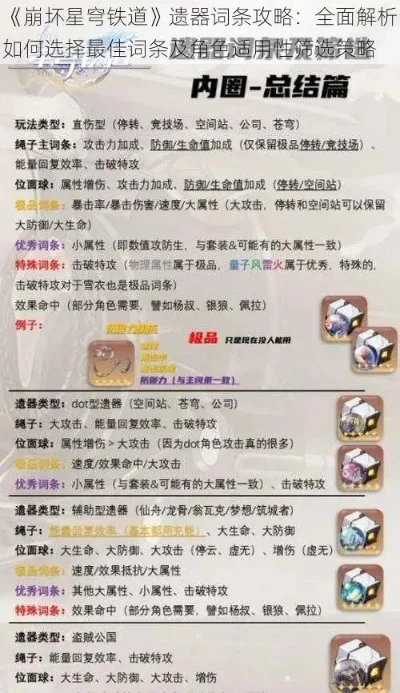 崩坏星穹铁道：遗器词条搭配攻略与建议