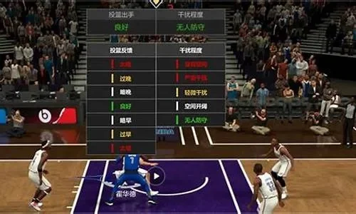 NBA 2K22生涯模式加速技巧：快捷键设置与投篮技巧