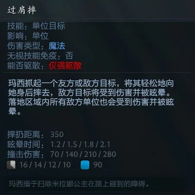《DOTA2》玛西技能解析：过肩摔、回身踢等技巧全攻略