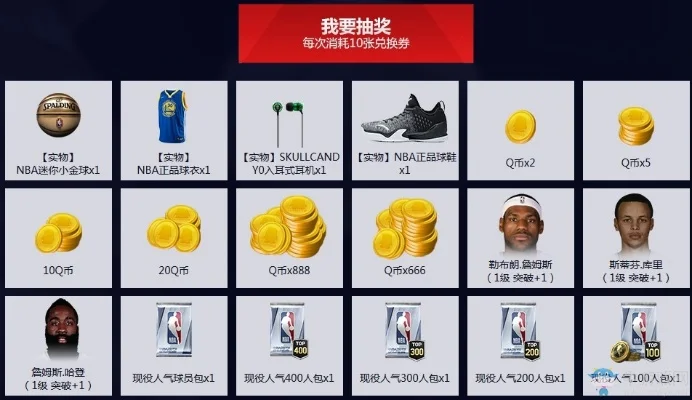 NBA2K22护具实体店选购攻略及网购指南
