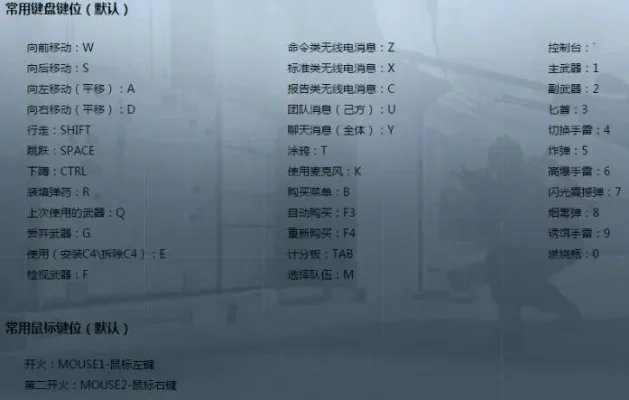 CSGO跳跃键设置攻略：默认、自定义及高级技巧