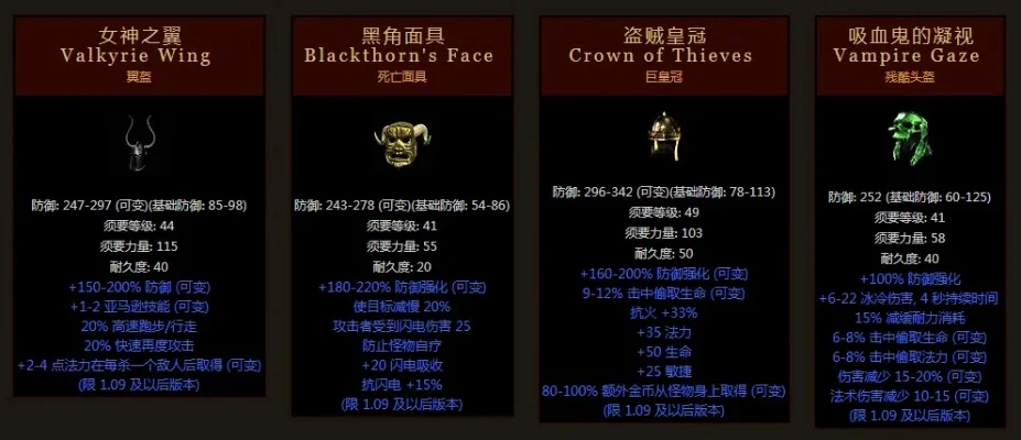 暗黑破坏神2金色头盔攻略：法系首选军帽，物理输出佳选安达利尔的面貌，冰系法师必备夜翼面纱