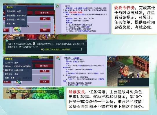 梦幻西游40级以上组队任务攻略：每周二三19：00开启，美食使者坐标全解析