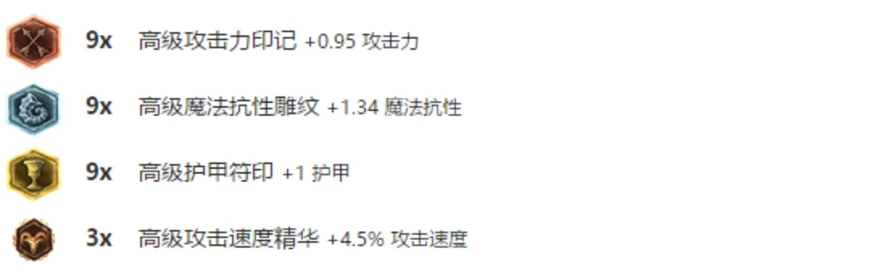 快速破法师盾技巧：高伤技能+符文回路+高攻武器