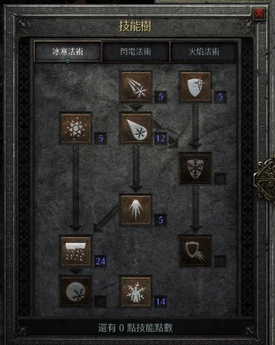 暗黑2开荒攻略：职业选择与练级流程详解