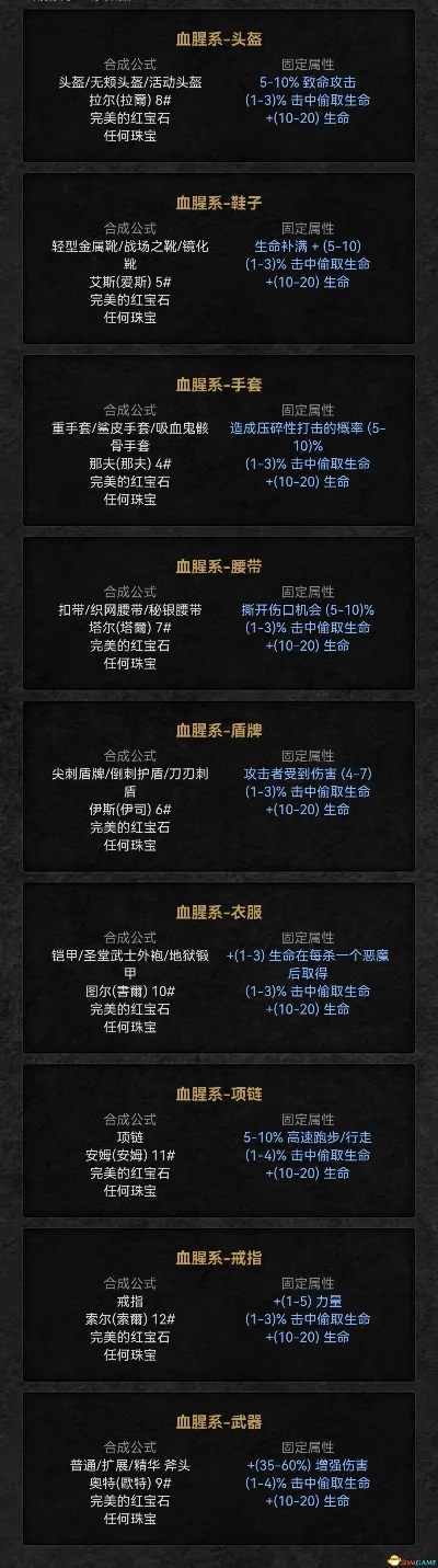 暗黑破坏神2代码路径解析及文件使用指南