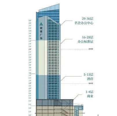 建设超高写字楼关键步骤解析