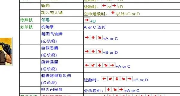 拳皇97声音设置教程：模拟器快速开启音效与音乐