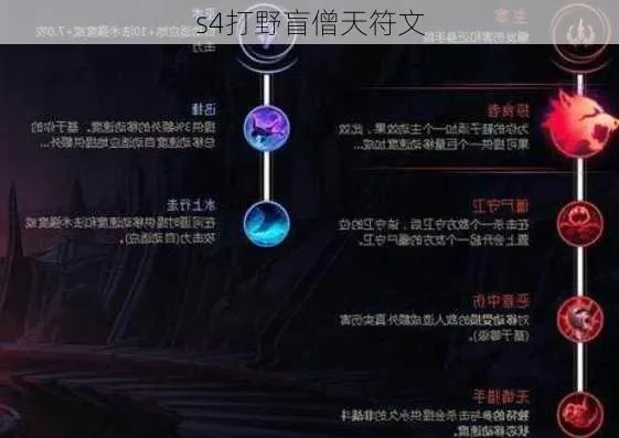 揭秘天位符文获取四途径