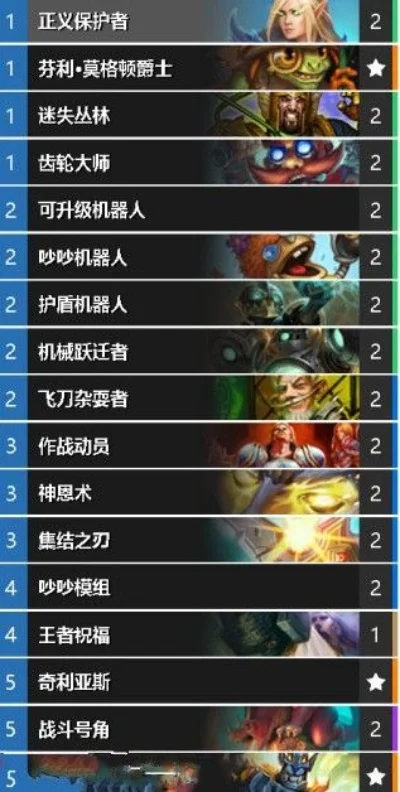 炉石传说机器人之战通关攻略：机械卡组策略与技巧