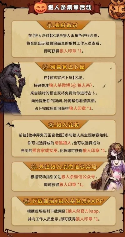 狼人杀攻略：互动技巧提升游戏亲密度
