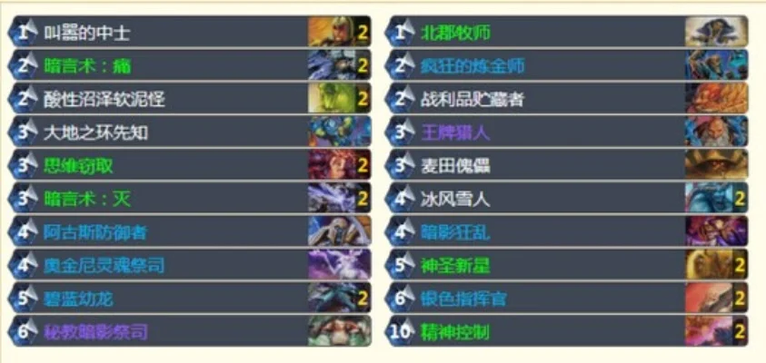 炉石传说牧师攻略：卡组策略助前期逆袭，中期强化后期翻盘
