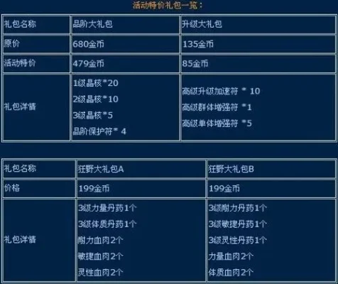 海贼冒险岛宠物蛋孵化指南：收集、投食、孵化与觉醒全攻略