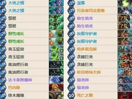 炉石传说找龙德攻略：早期策略、卡牌推荐与对局技巧